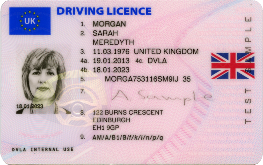 ID Security Features